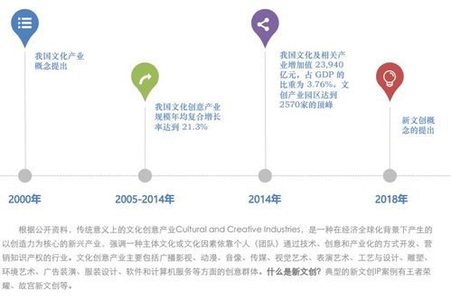 中國城市新文創(chuàng)活力榜揭曉，成都榮膺榜首彰顯“互聯(lián)網+文化”新動能