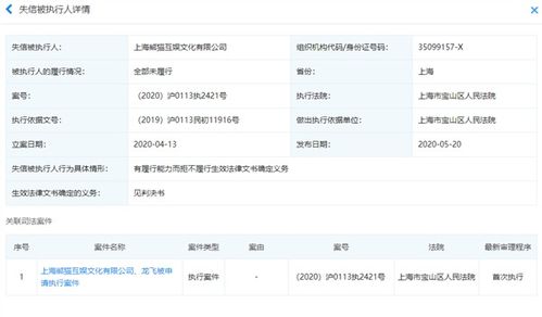 王思聰旗下熊貓互娛再陷失信危機 有履行能力拒不履行為何頻發(fā)？